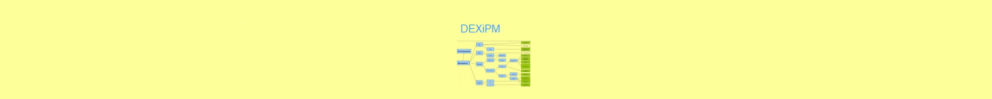 DEXiPM model
