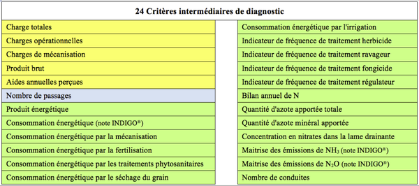 criter-fig3